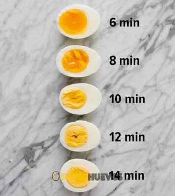 huevos pasados por agua